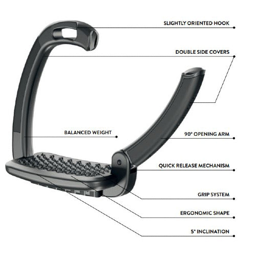 Horsena Swap Stirrups with Double Side Covers